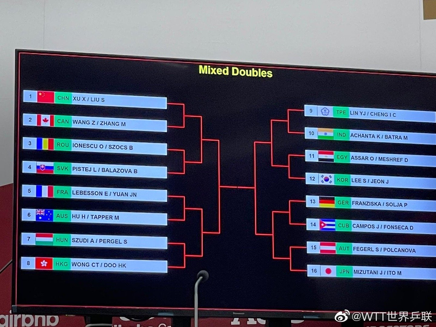 包含奥地利乒乓球队翻盘比利时乒乓球队，水谷隼统治全场的词条