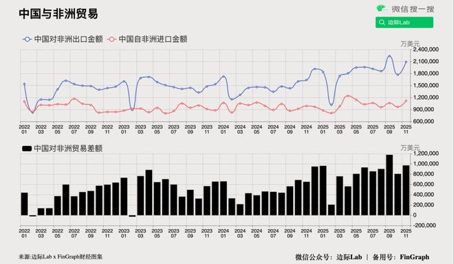 包含突破边际！东亚精英队伍一路领先的词条
