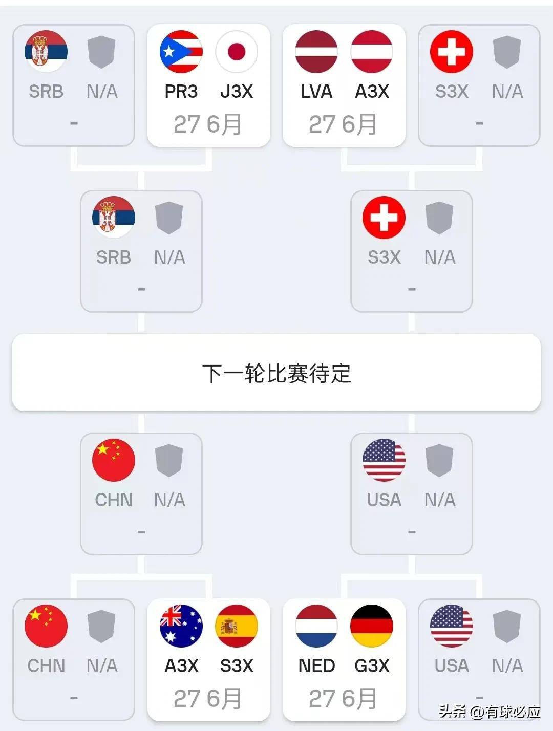 PG游戏APP-北马其顿首次晋级淘汰赛，创造历史的简单介绍