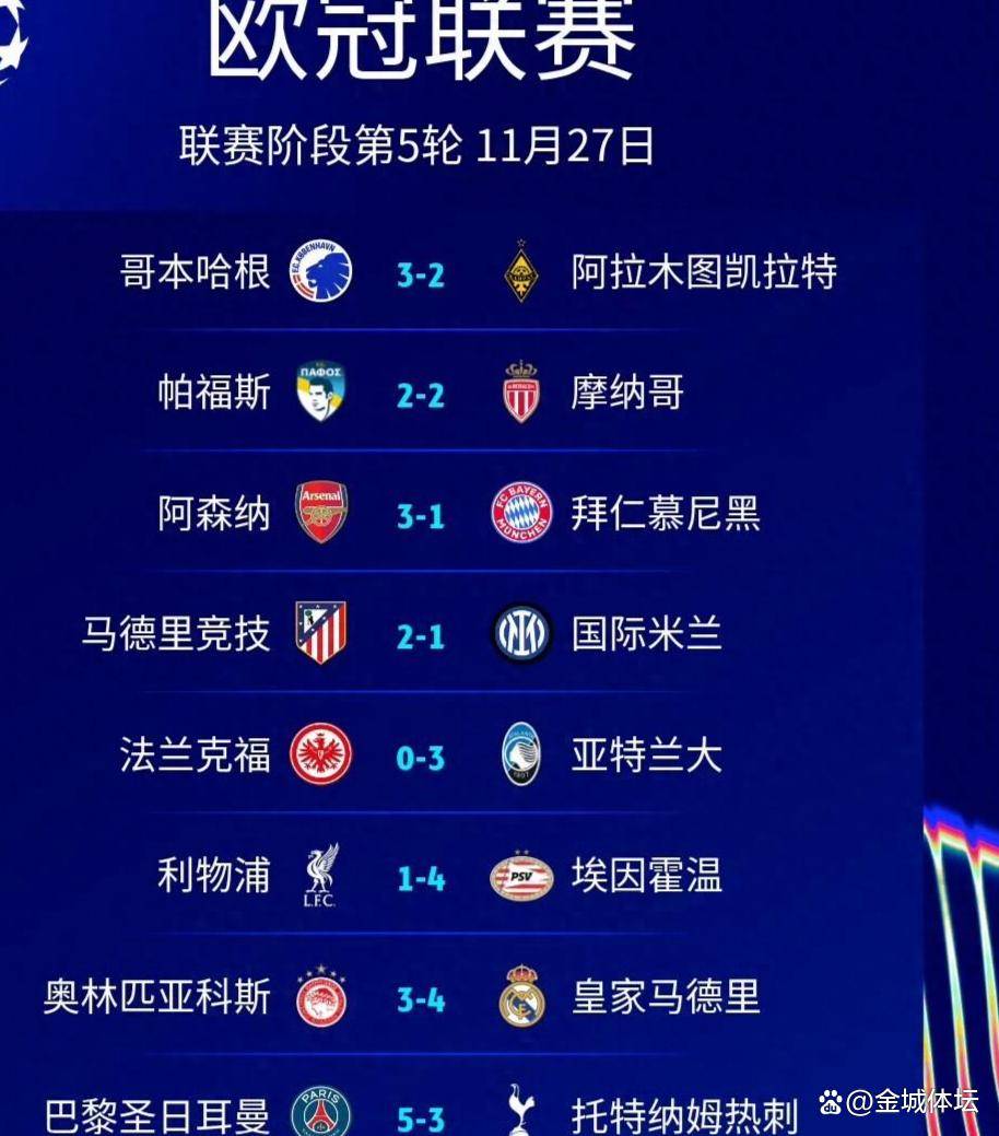 包含利物浦击败巴黎,逆袭成功晋级欧冠四强的词条 包含利物浦击败巴黎,逆袭成功晋级欧冠四强的词条