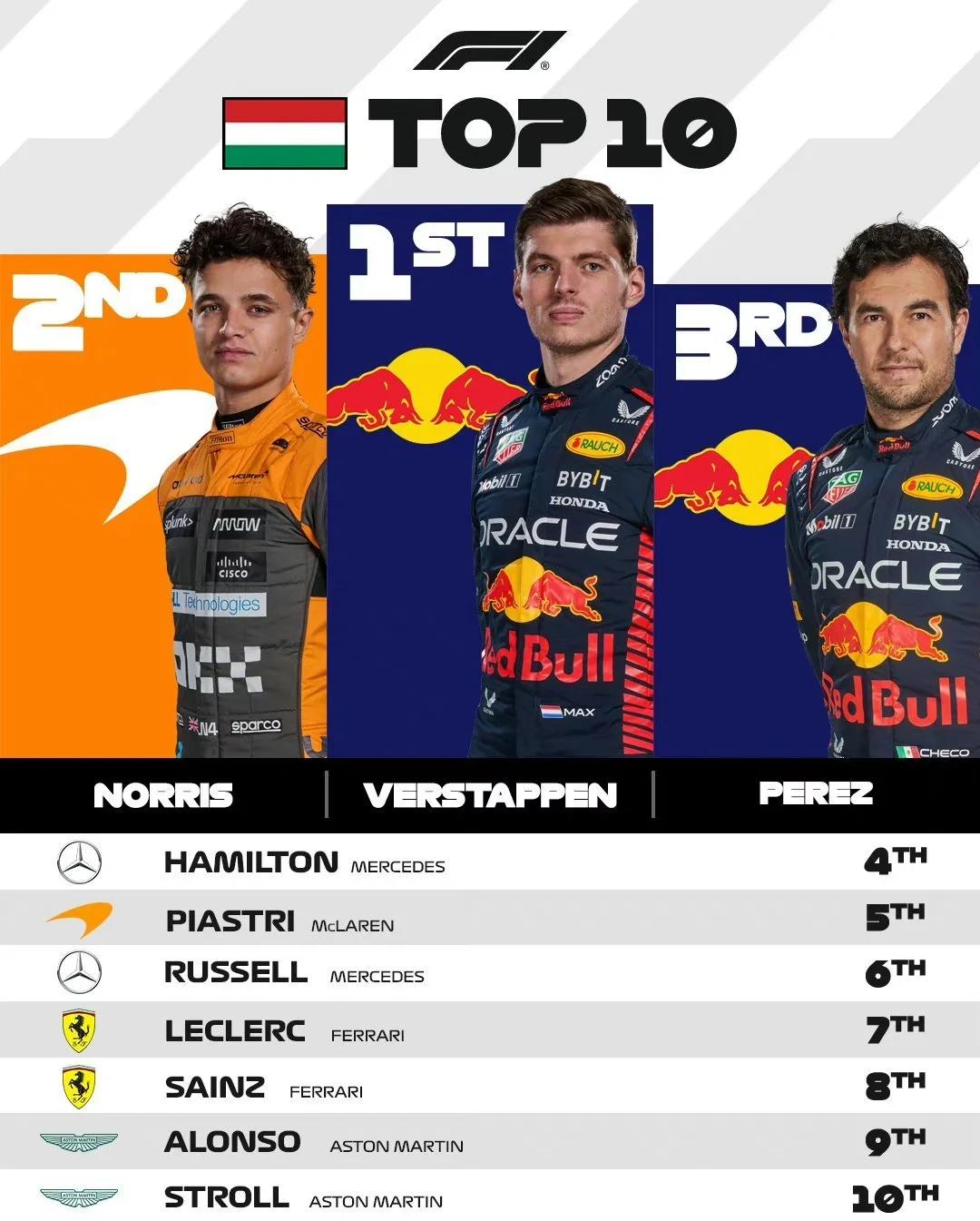 PG中国官网-梅赛德斯险胜哈斯车队，周冠宇统治全场的简单介绍