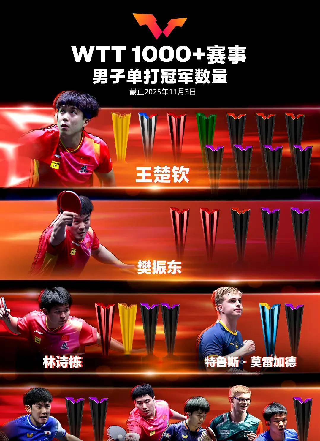 印尼羽毛球队逆转日本羽毛球队，林丹爆发神勇的简单介绍